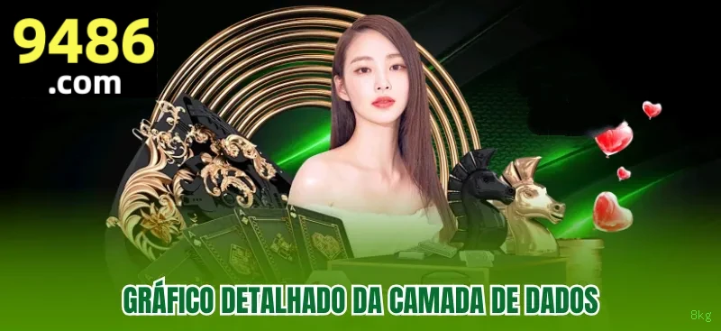 Configurações úteis dentro do app 8kg